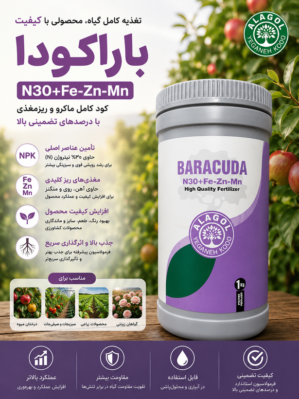 کود پودری ازت30% (معجزه گر) گلسم1kg